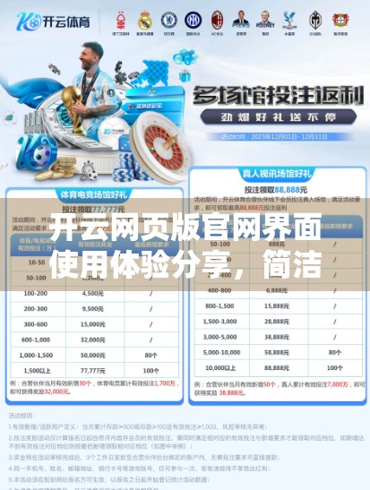 开云网页版官网界面使用体验分享，简洁高效，一用就上手！